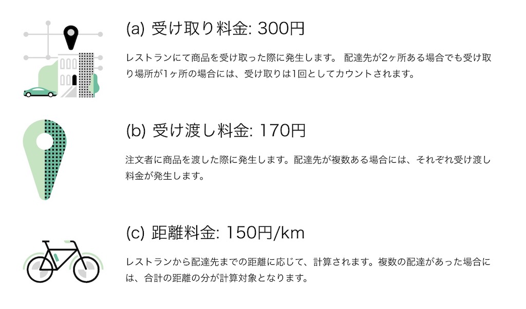 f:id:kevinsakai:20180221152737j:plain