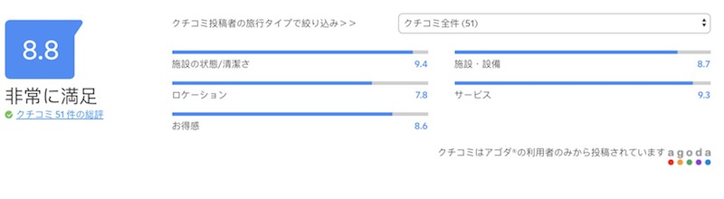 f:id:kevinsakai:20180326163850j:plain