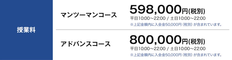 ASPトレーナースクールの料金表